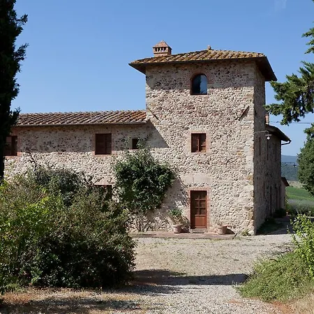 Agriturismo Cignan Rosso *