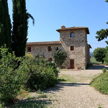 Agriturismo Cignan Rosso *